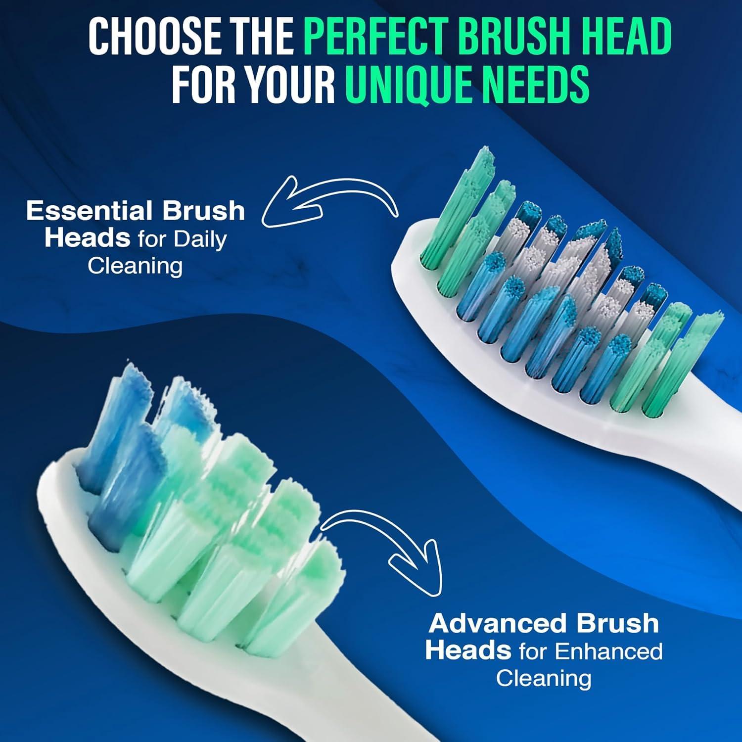 imageGuruNanda Advanced Replacement Sonic Brush Head Compatible with Pressure Sensor Sonic Toothbrush Handles Soft Bristles for Effective Cleaning Pack of 6