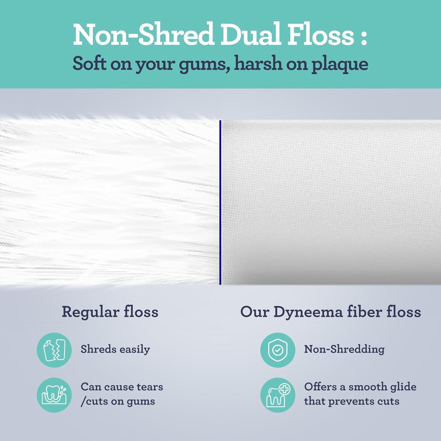 imageGuruNanda Dual Slickers Floss Picks Double Threaded Dyneema Dental Floss with Foldable Toothpick for Effective Plaque Removal Unflavored 150 Ct150 Count