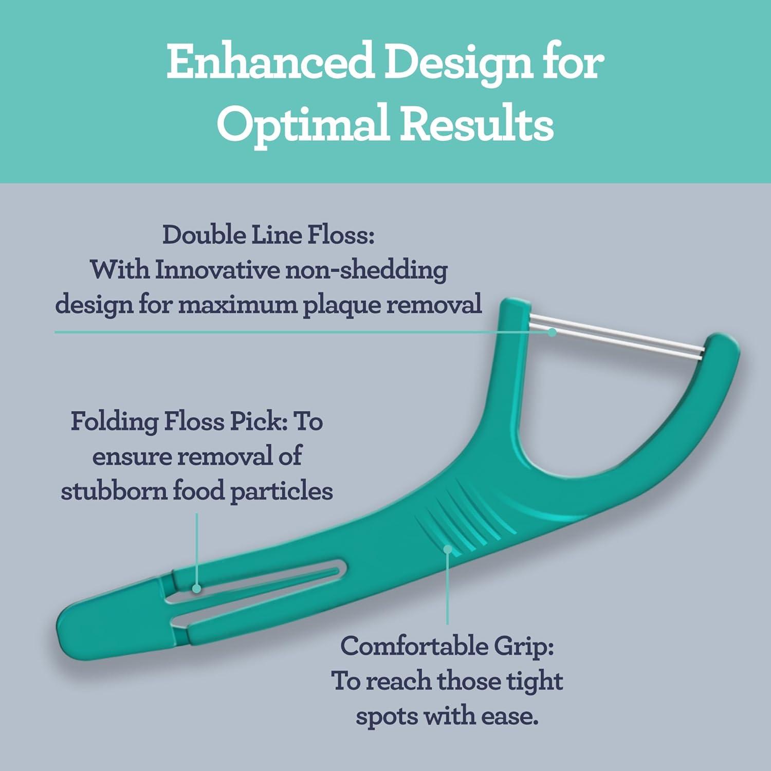 imageGuruNanda Dual Slickers Floss Picks Double Threaded Dyneema Dental Floss with Foldable Toothpick for Effective Plaque Removal Unflavored 150 Ct60 Count