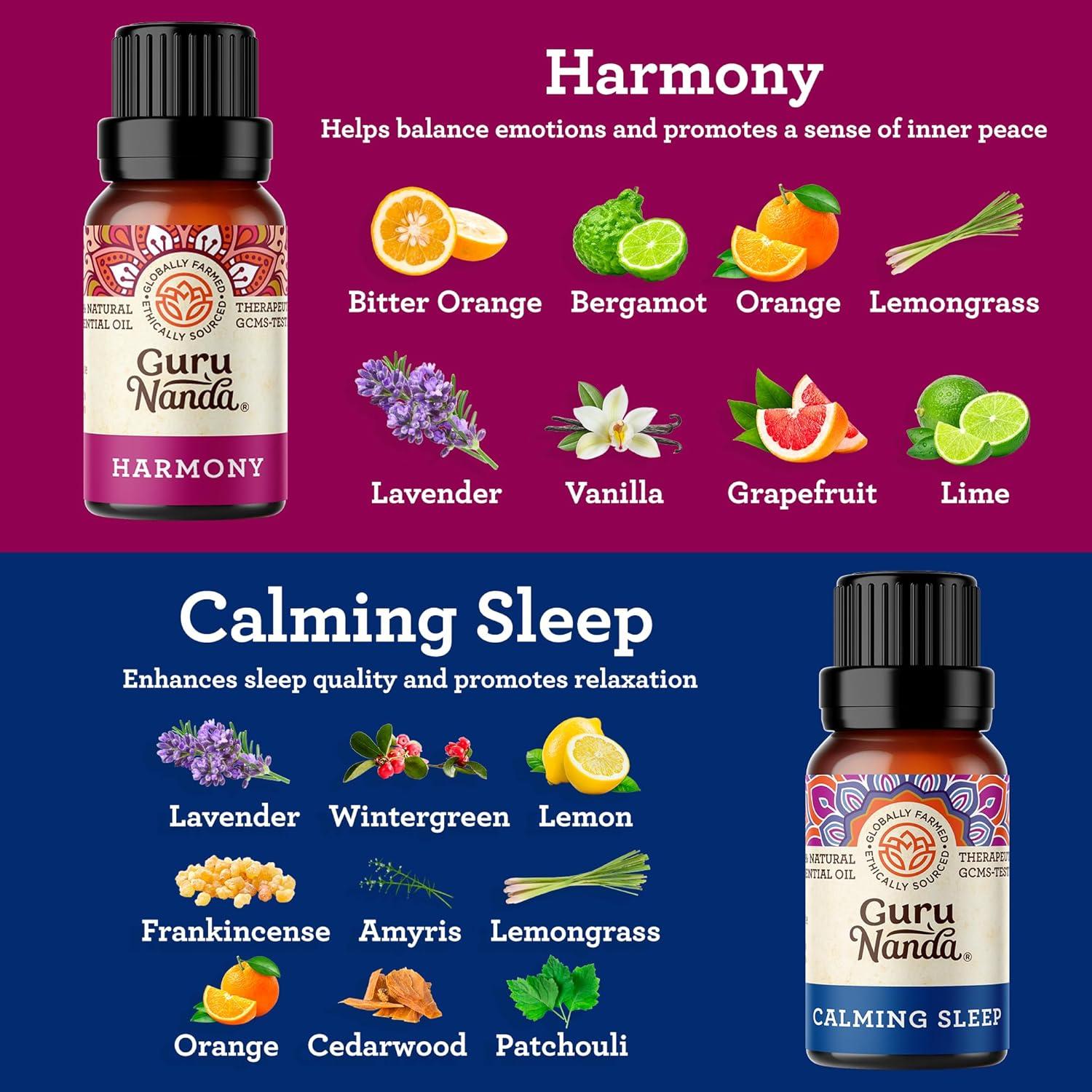 imageGuruNanda Essential Oils Set for Diffusers Set of 6 Single Essential Oils and Set of 6 Essential Oil Blends