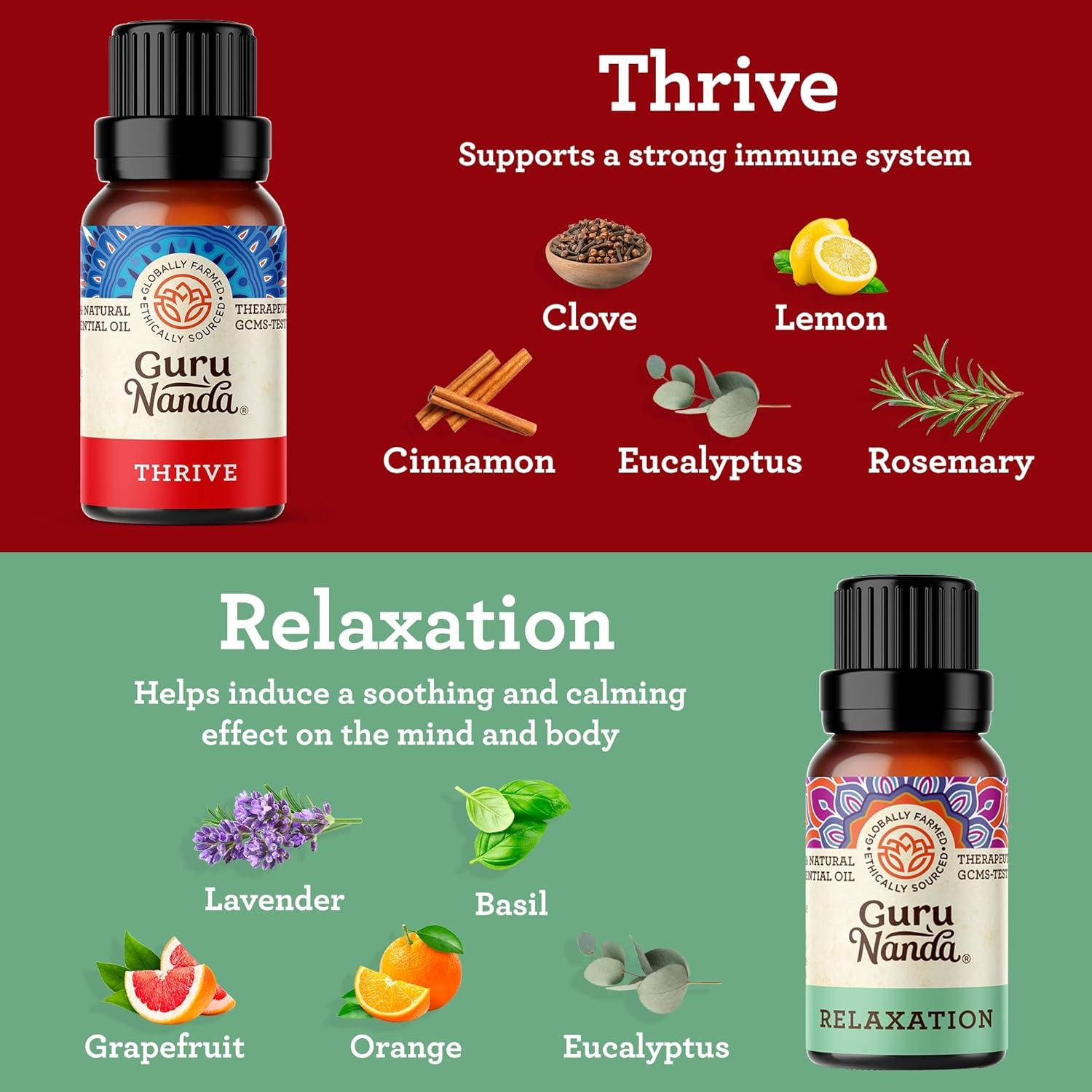 imageGuruNanda Essential Oils Set for Diffusers Set of 6 Single Essential Oils and Set of 6 Essential Oil Blends