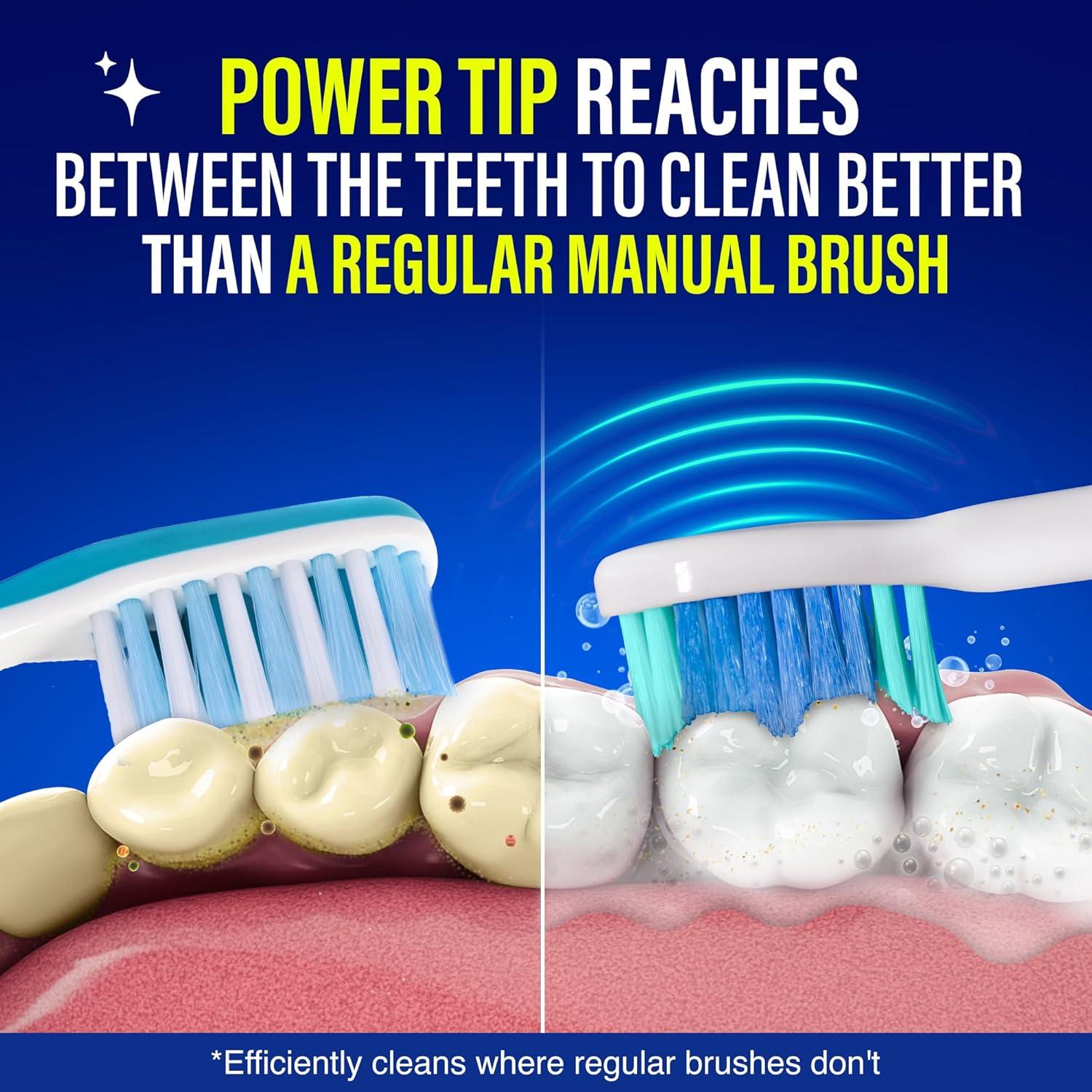 imageGuruNanda Essential Sonic Replacement Brush Heads Compatible with Pressure Sensor Sonic Toothbrush Handles Soft Bristles for Effective Cleaning Pack of 6