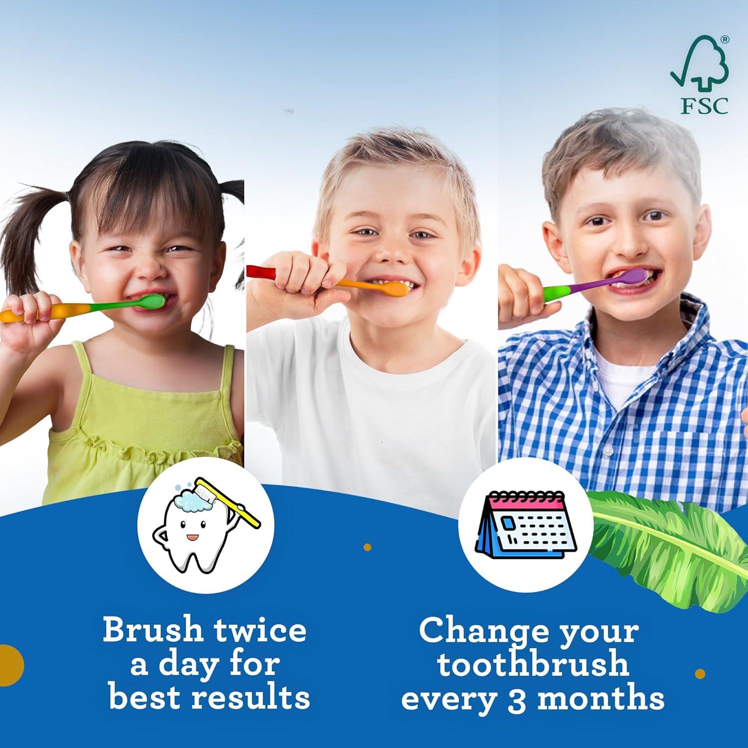 imageGuruNanda Kids Toothbrush with Suction Cup ampamp Fun Animal Designs Soft Bristles for Healthy Gums NonSlippery ampamp MessFree Toothbrush 3 Age 4 CountButter on Gums Toothbrush