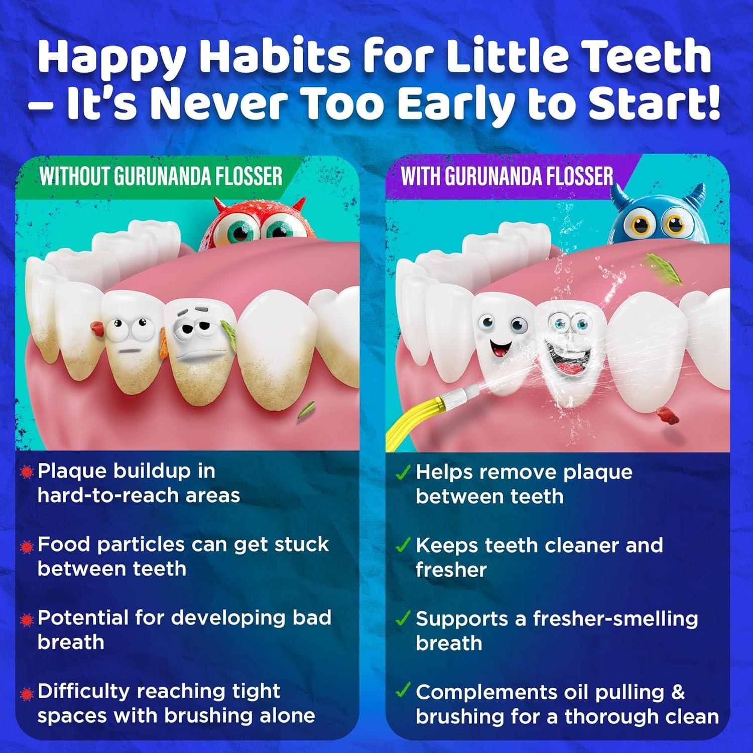 imageGuruNanda Kids Water Dental Flosser 4 Flossing Modes 4 Nozzles 2Min Smart Timer Ages 6 Monster Frens Theme Portable Oral Care for Kids