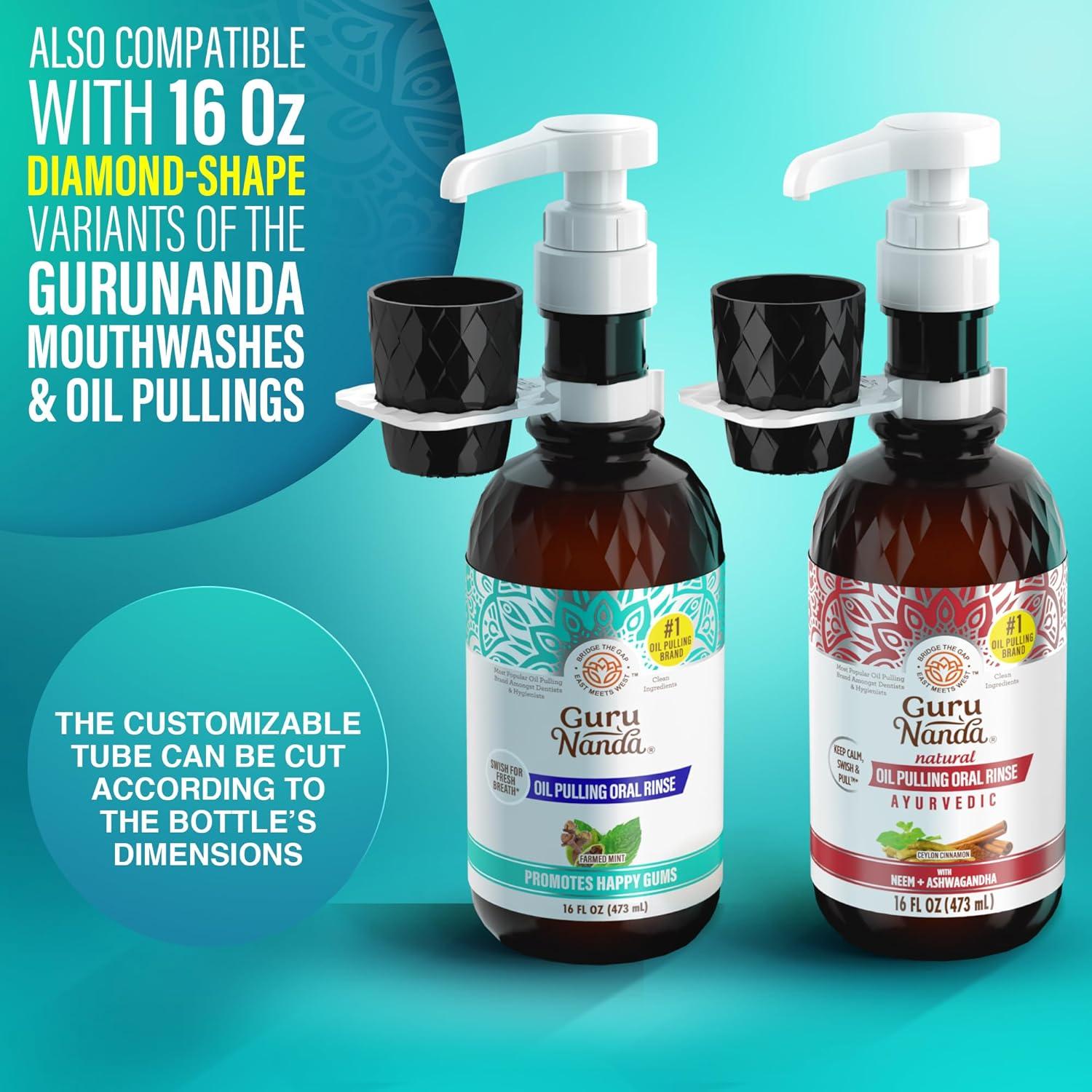 imageGuruNanda Mouthwash Dispenser Pump Made for GuruNanda 33 oz and 16 Oz Mouthwashes Spillproof ampamp Leakproof Locking Mechanism FoodGrade Material BPA ampamp PFASFree