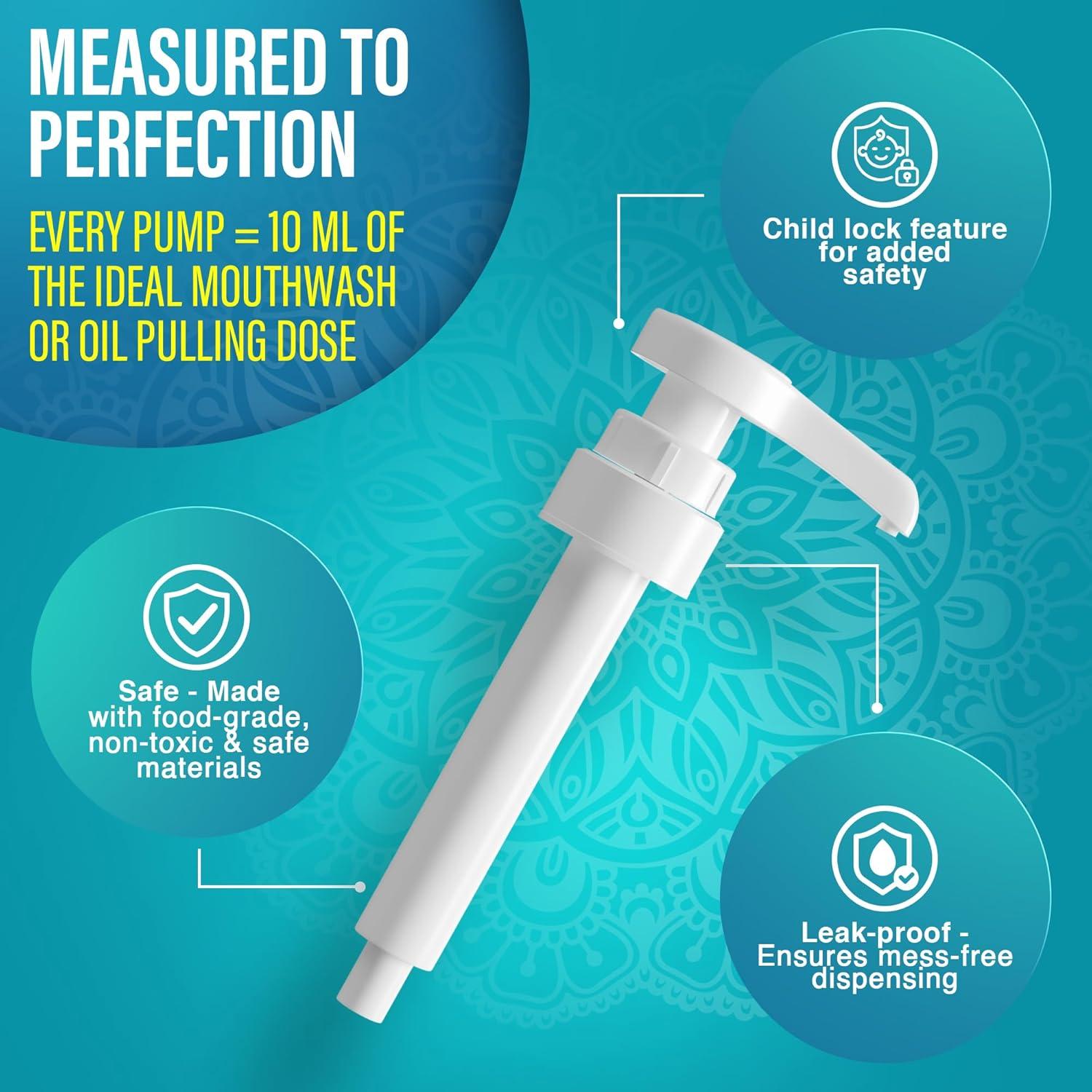 imageGuruNanda Mouthwash Dispenser Pump Made for GuruNanda 33 oz and 16 Oz Mouthwashes Spillproof ampamp Leakproof Locking Mechanism FoodGrade Material BPA ampamp PFASFree