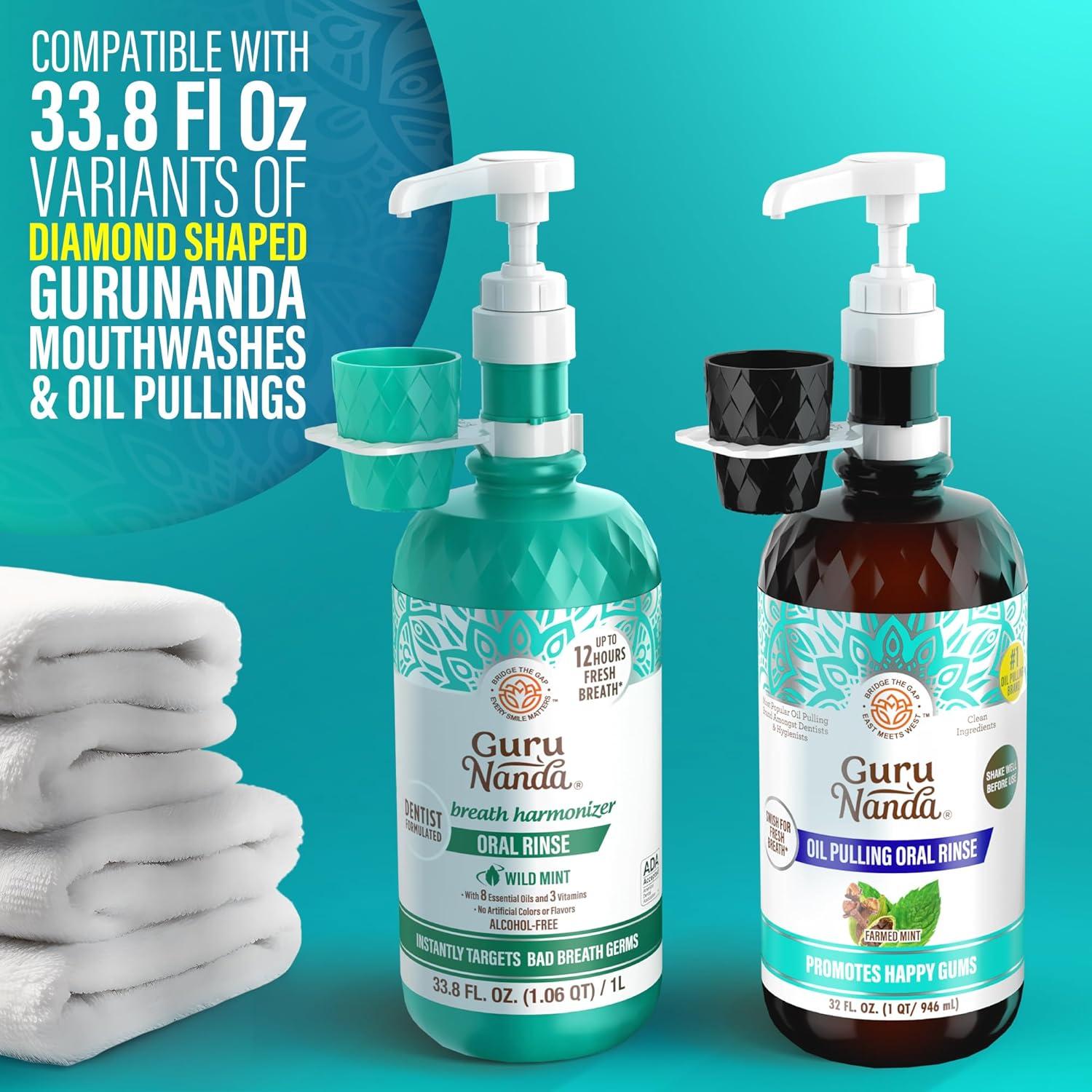 imageGuruNanda Mouthwash Dispenser Pump Made for GuruNanda 33 oz and 16 Oz Mouthwashes Spillproof ampamp Leakproof Locking Mechanism FoodGrade Material BPA ampamp PFASFree