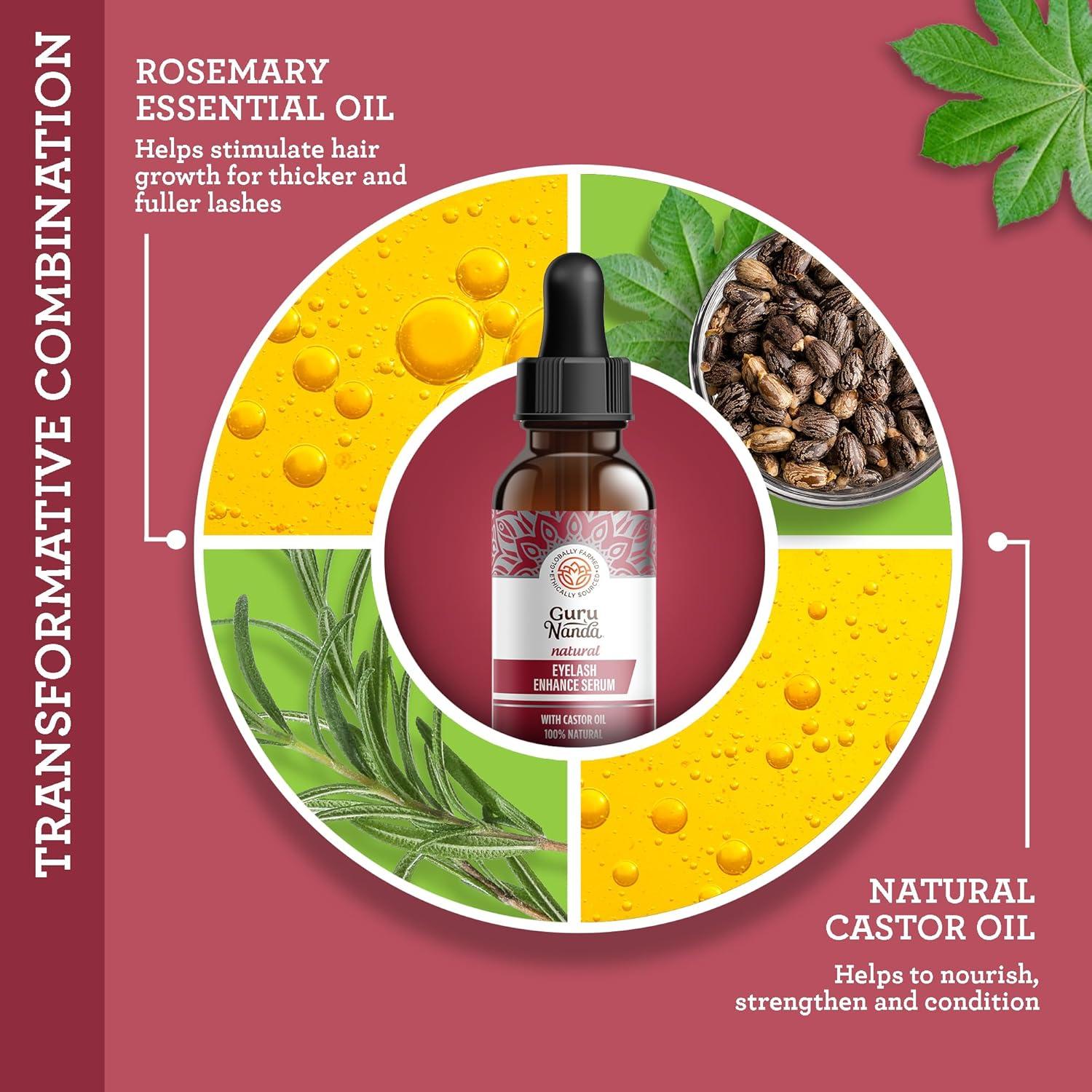 imageGuruNanda Natural Castor Oil Eyelash Enhance Serum with Rosemary Oil Brush Applicator ampamp 5 Pipettes Helps Natural Hair Growth for Eyebrows ampamp Beards 2 Fl Oz