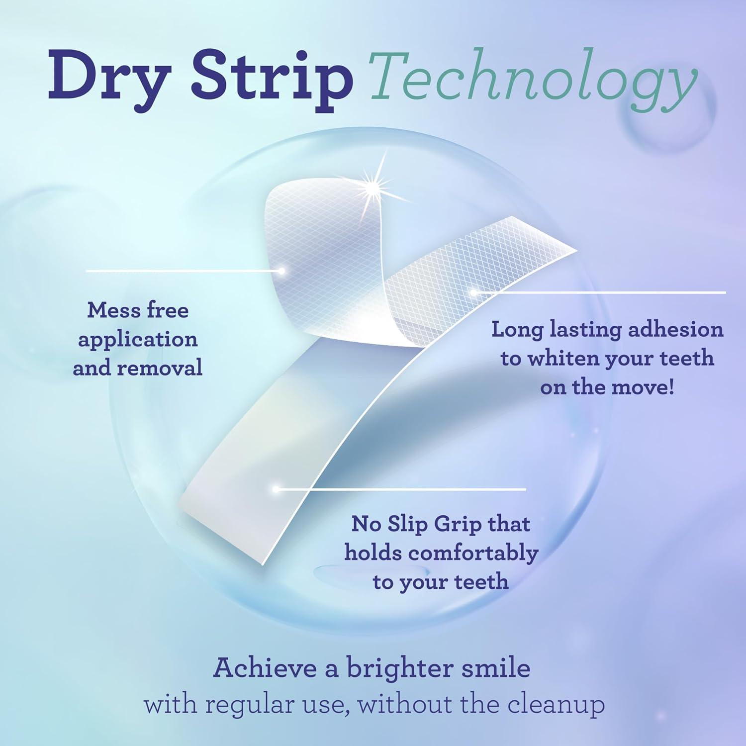 imageGuruNanda Original Oil Pulling with Tongue Scraper ampamp Teeth Whitening Strips 7 Treatments with 14 Strips EnamelSafe Strips for Sensitive Teeth