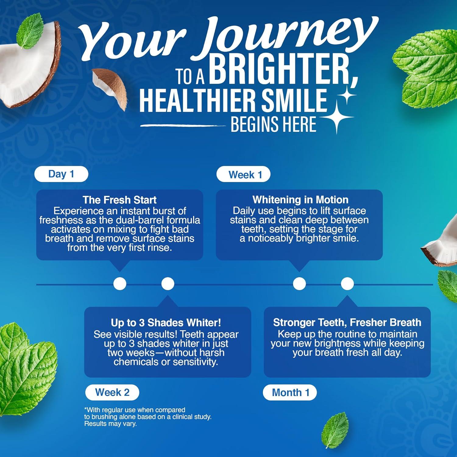 imageGuruNanda Oxyburst Teeth Whitening Mouthwash Alcohol ampamp Fluoride Free with Hydrogen Peroxide ampamp 7 Essential Oils for OnTheGo Freshness TSA Friendly Wild Mint 3 fl oz338 Fl Oz Pack of 1