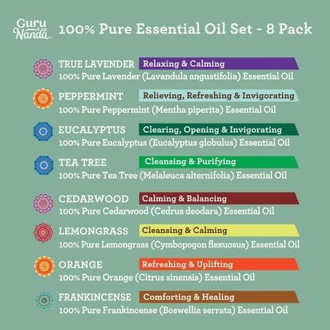 imageGuruNanda Set of 8 Essential Oils 15ml x 8 100 Pure Aromatherapy Oils for Diffuser Massage Candle Making Lavender Peppermint Eucalyptus Orange Lemongrass Cedarwood Tea Tree Frankincense