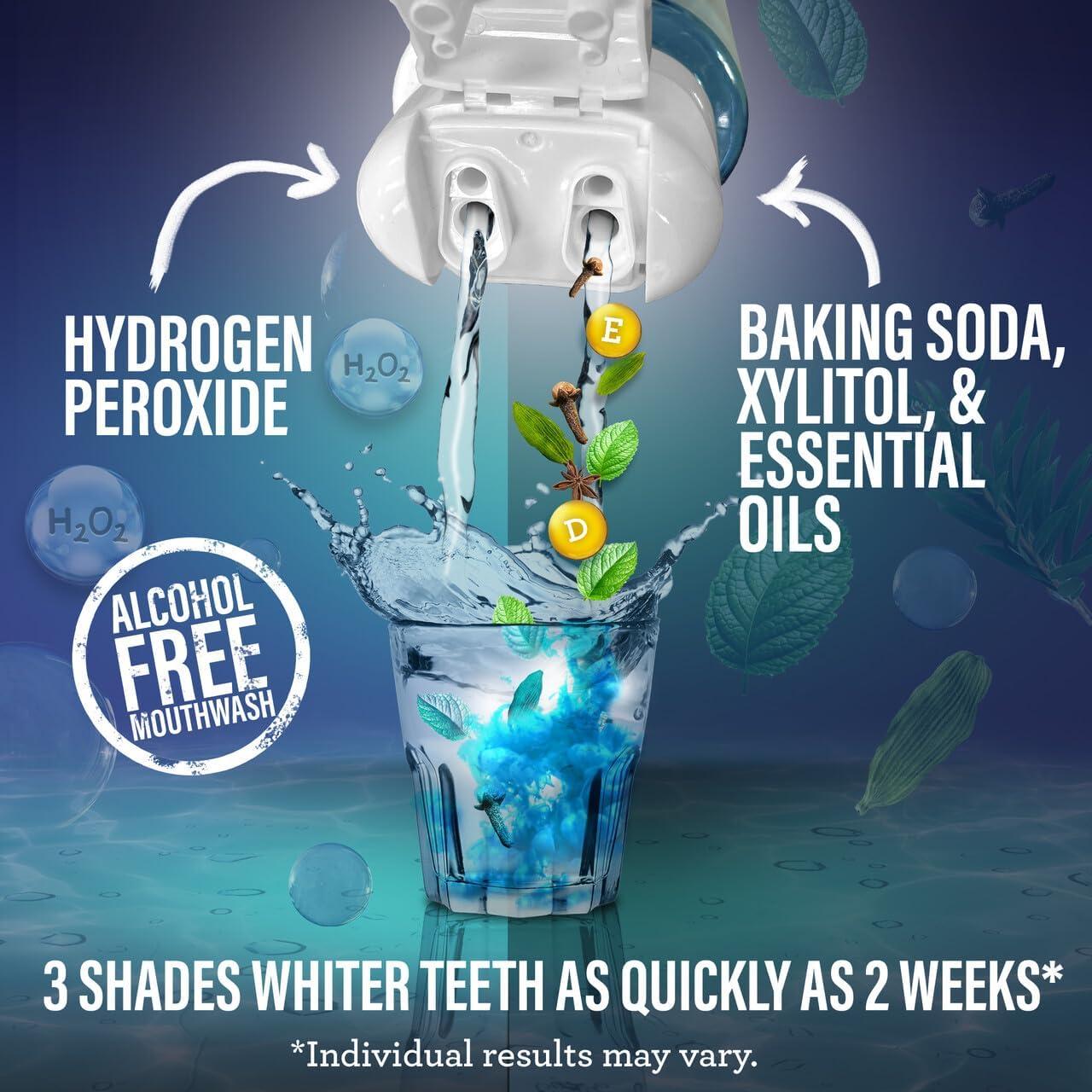 imageGuruNanda Teeth Whitening Dual Barrel Oxyburst Mouthwash Alcohol ampamp Fluoride Free Hydrogen Peroxide to Promote Whiter Teeth Wild Mint 32 Fl OzWhitening Mouthwash 20floz Pack of 1
