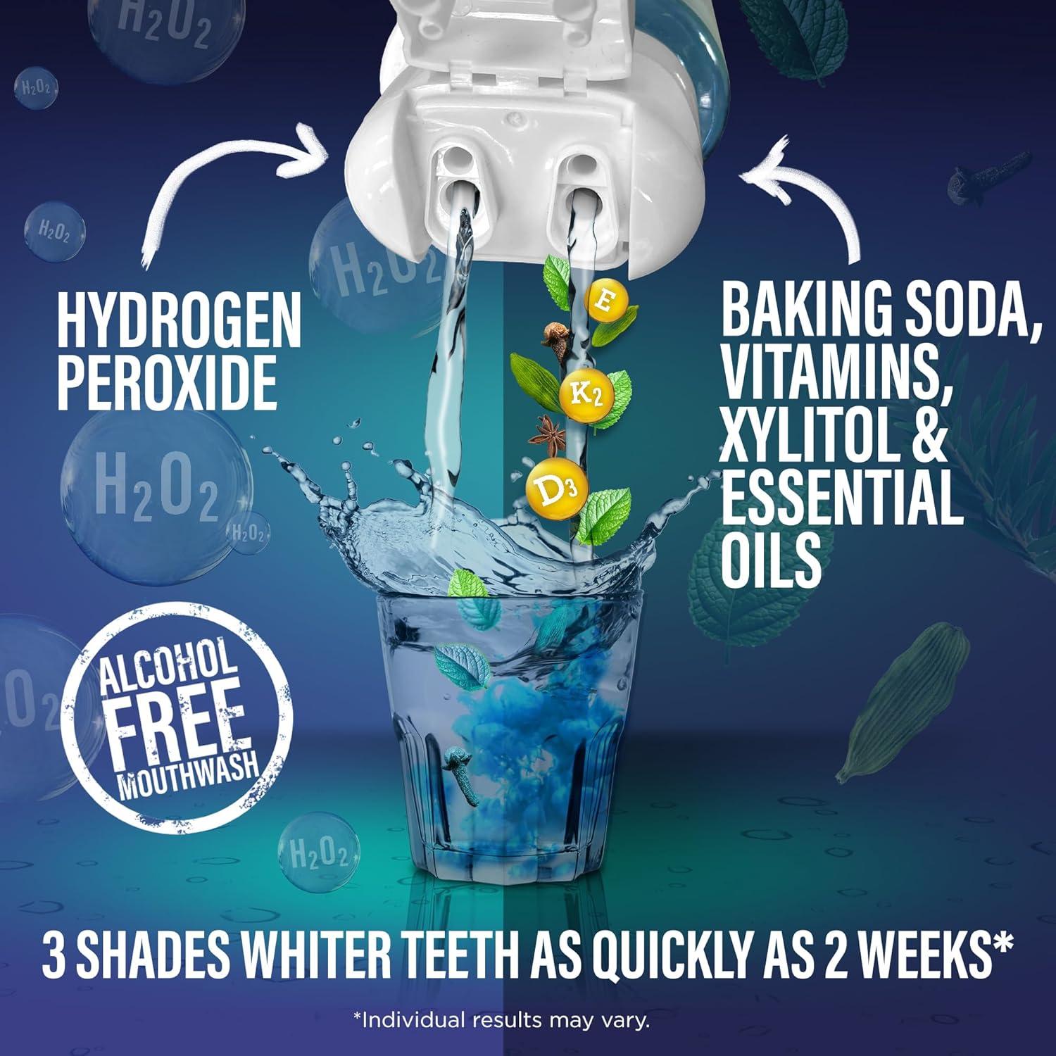 imageGuruNanda Teeth Whitening Dual Barrel Oxyburst Mouthwash Alcohol ampamp Fluoride Free Hydrogen Peroxide to Promote Whiter Teeth Wild Mint 32 Fl OzWhitening Mouthwash 32floz Pack of 1