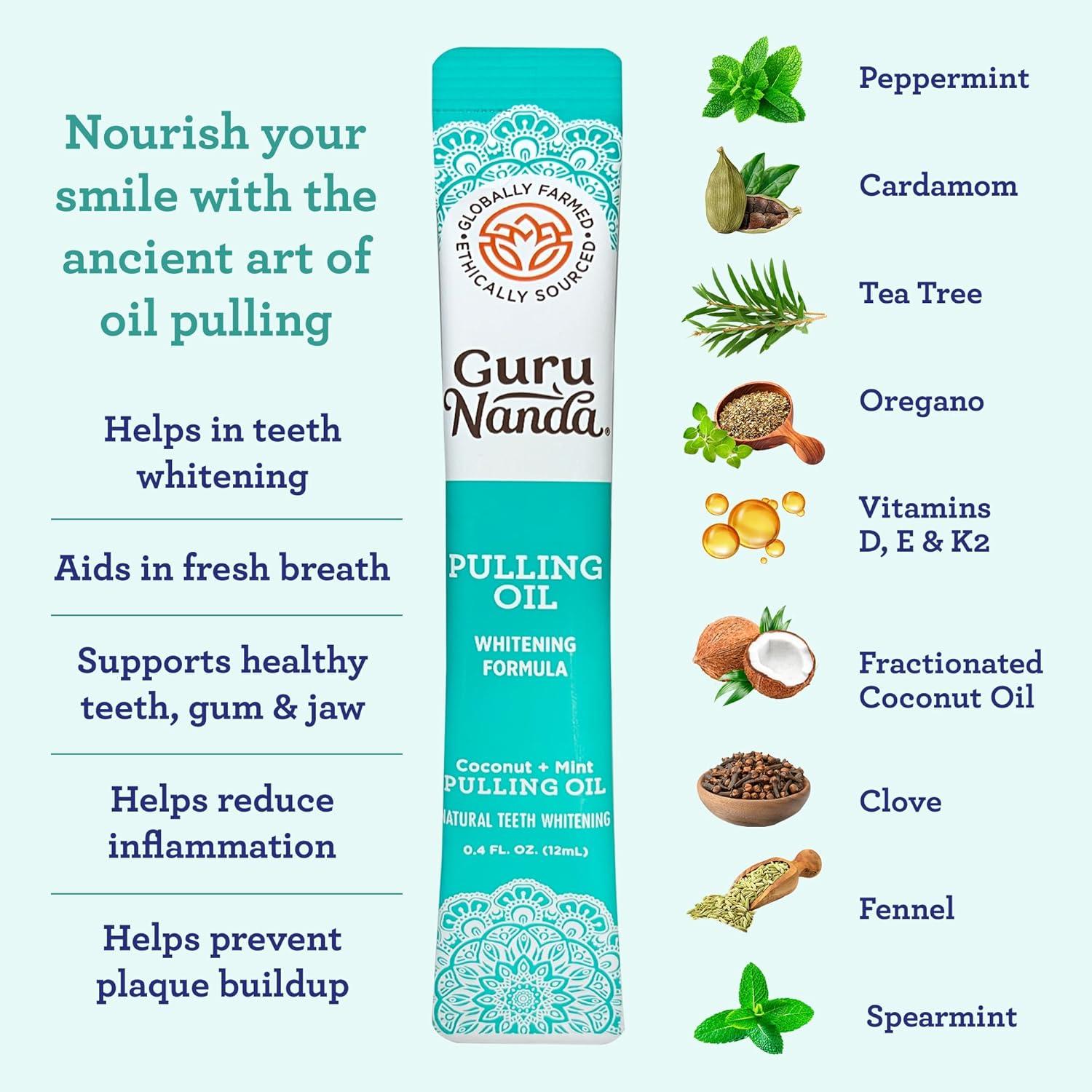 imageGuruNanda TravelFriendly Oral Care Kit 1 Butter on Gums Toothbrush 1 Tongue Scraper 4 DualAction Floss Picks 1 Coconut ampamp Mint Oil Pulling SachetTeal