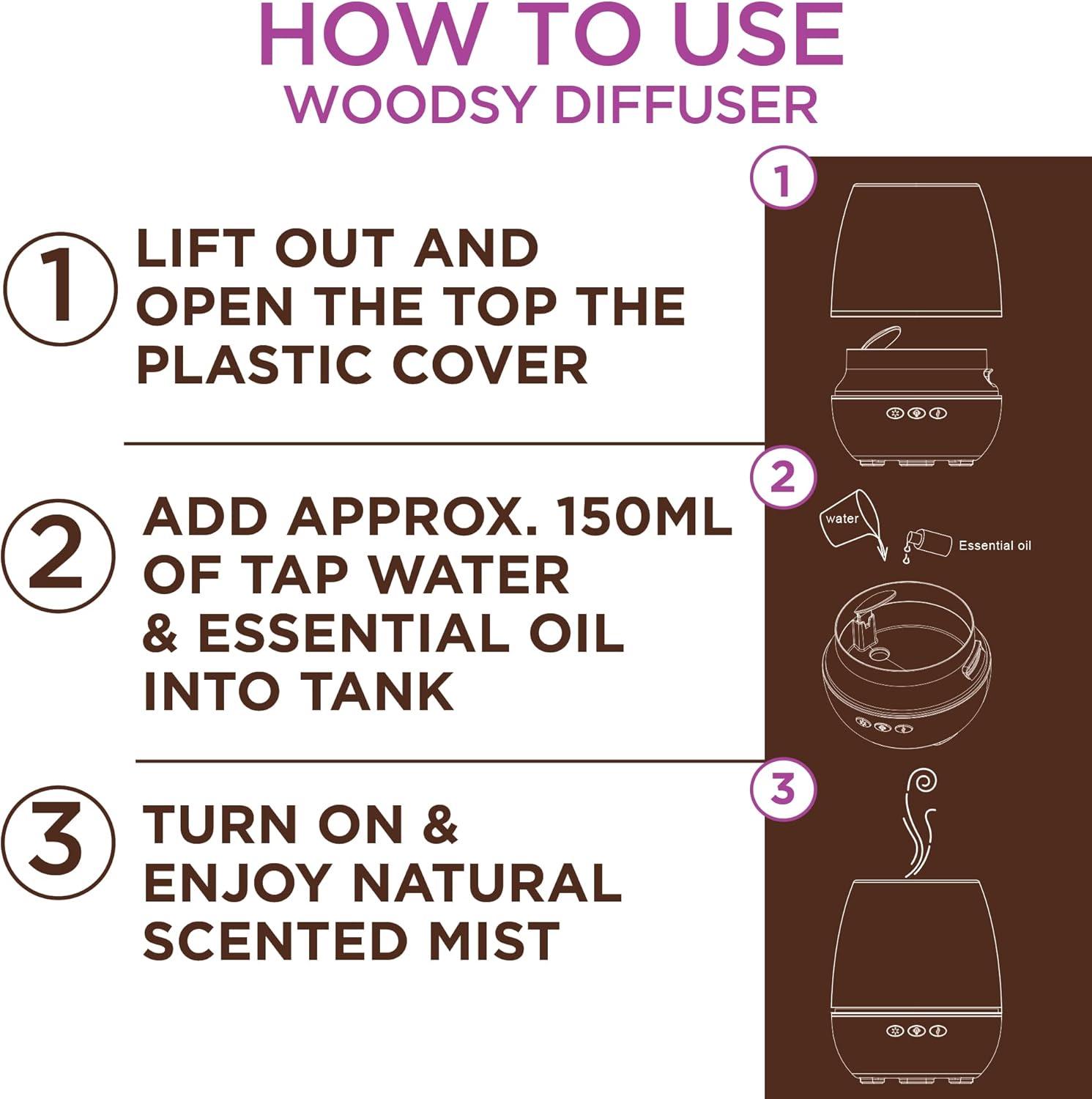 imageGuruNanda Woodsy Ultrasonic Diffuser ampamp Cool Mist Humidifier Aromatherapy Diffuser with Auto ShutOff 7 LED Lights ampamp 5 Modes Perfect for Spa Yoga Office ampamp Large Room Helps to Relax 150 mL
