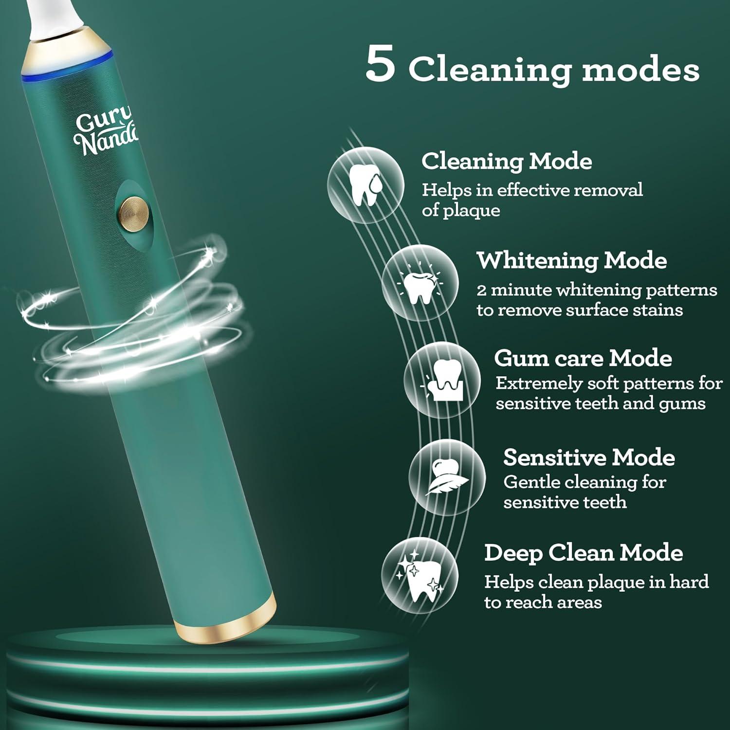 imageGuruNanda Steel Sonic Toothbrush Rechargeable 5 Modes 2 Min Smart Timer amp Replacement Brush Heads TealTeal