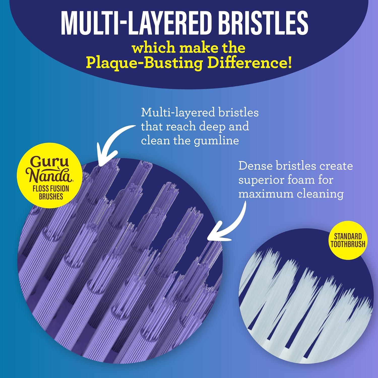 imageGuruNanda Floss Fusion Toothbrush with Dual Action Soft Flossing Bristles Ultrafine Tapered Bristles for Deeper Cleaning BPA amp PFASFree 8 CountPack of 8