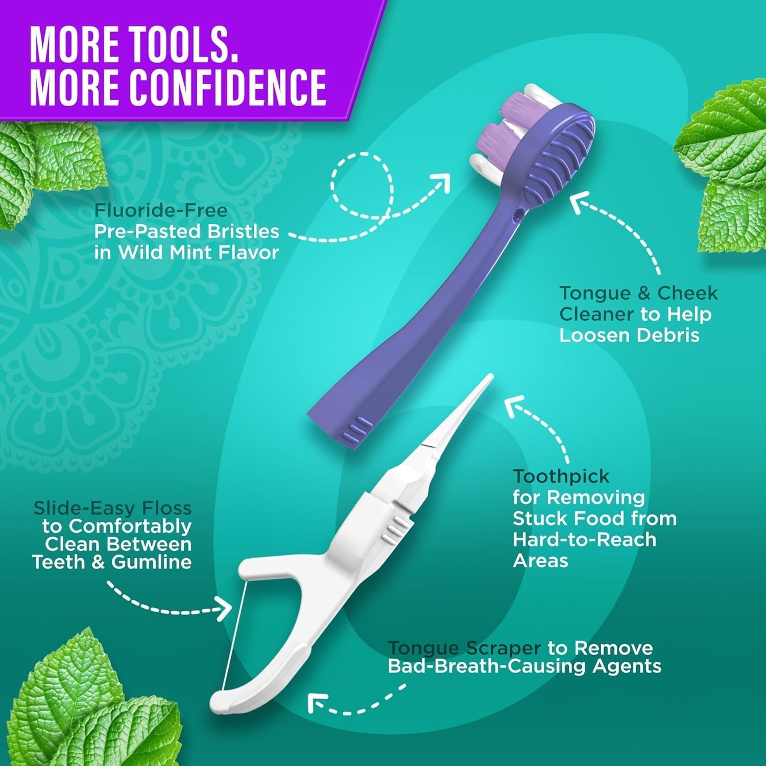 imageGuruNanda 6in1 ReadytoGo Disposable Toothbrush PrePasted Butter on Gums Softex Bristles Floss amp Toothpick Tongue amp Cheek Cleaner Individually Wrapped amp TSA Friendly 60 Ct