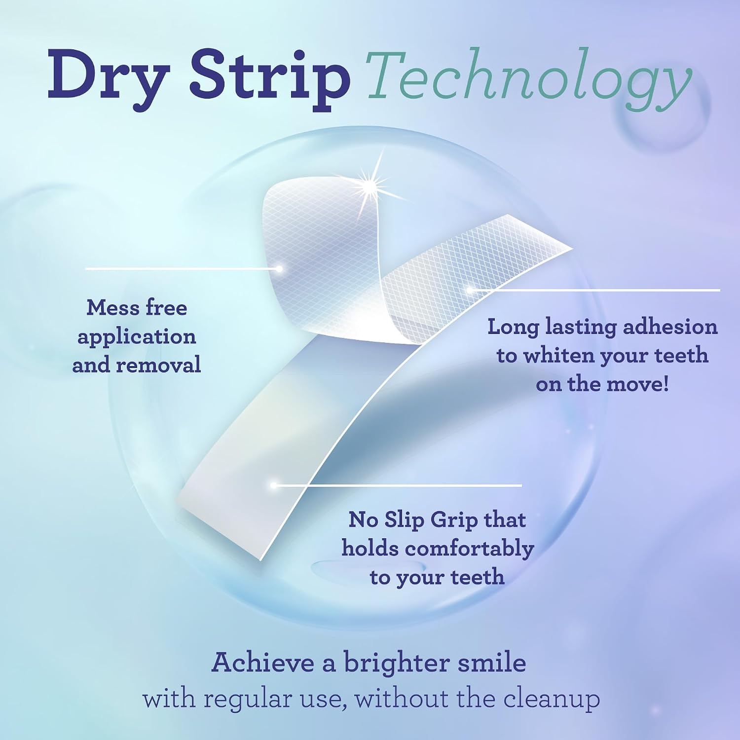image:imageGuruNanda Ultimate Whitening Duo Professional LED Whitening Kit amp 7Day Whitening Strips for Removing Surface Stains amp Achieving a Brighter Smile OnThego